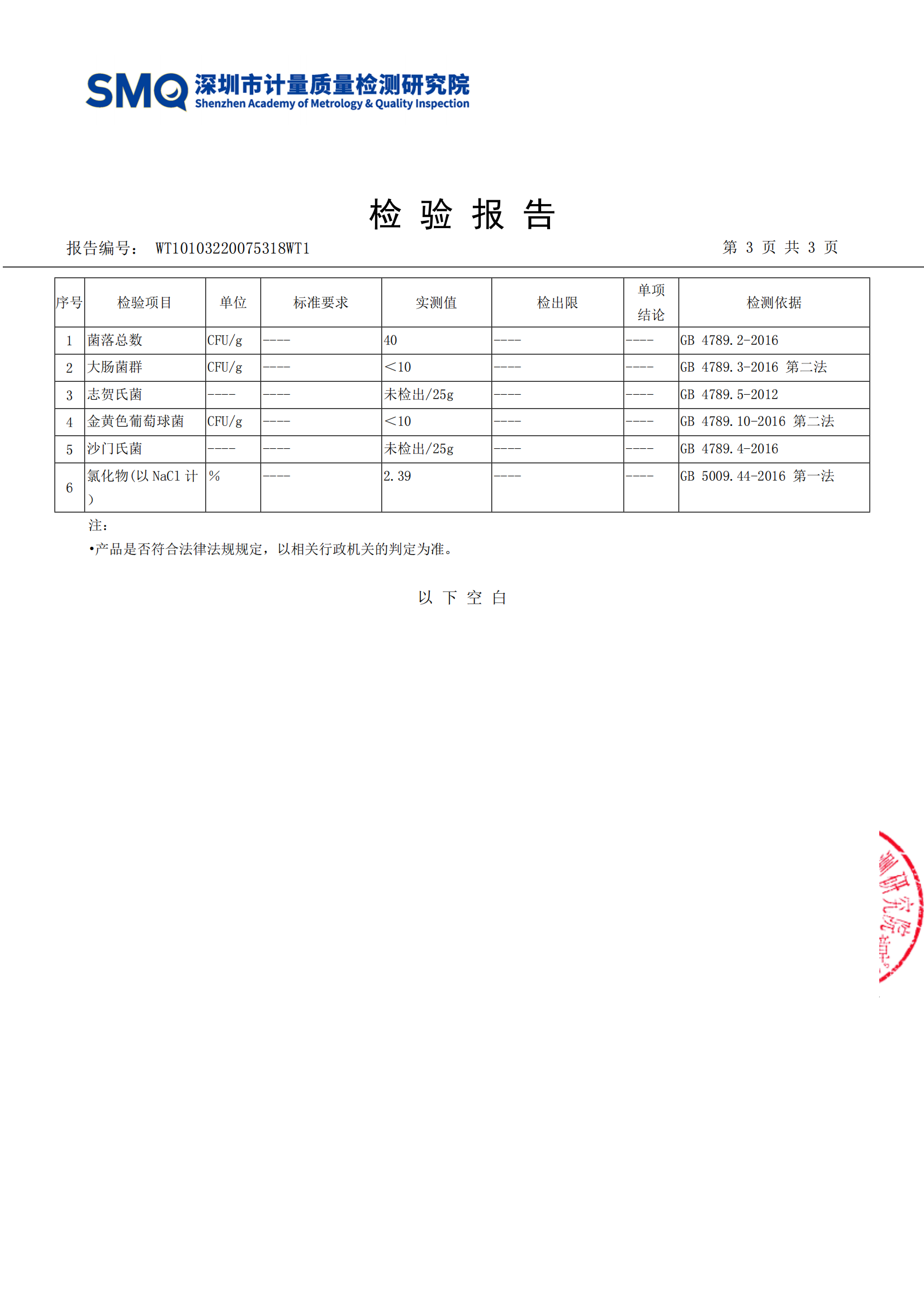 5.16菌王酱检测报告_03.png