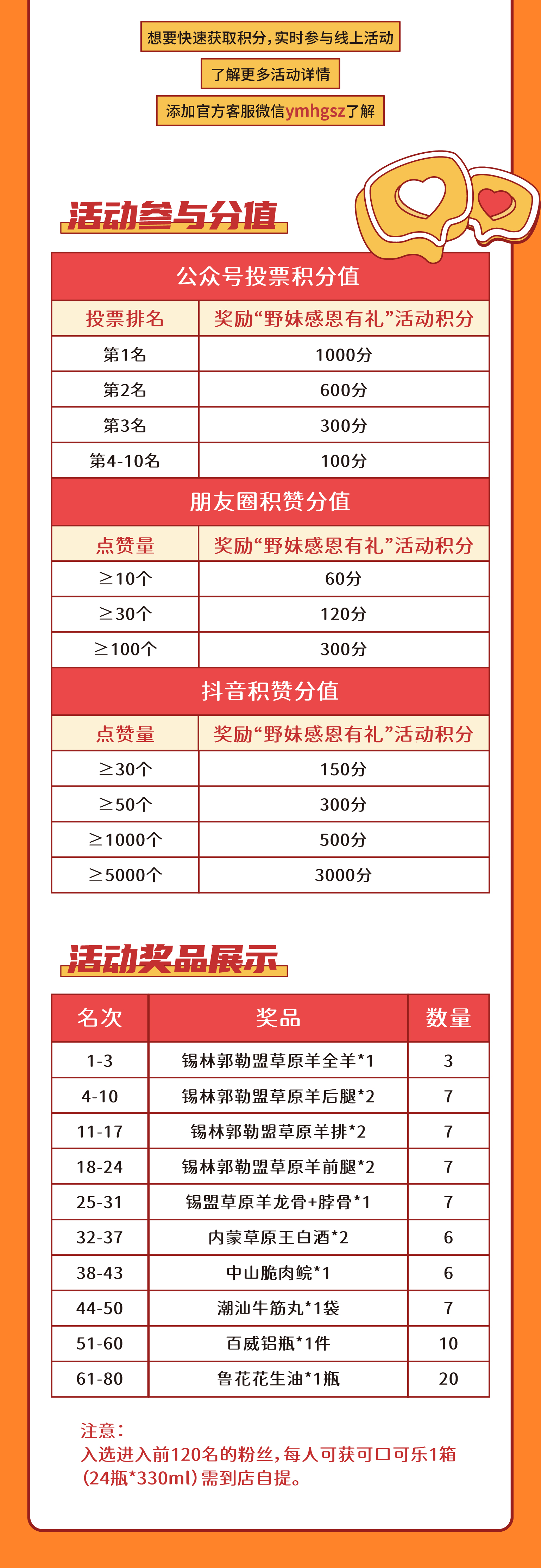 感恩节活动推文-05.jpg