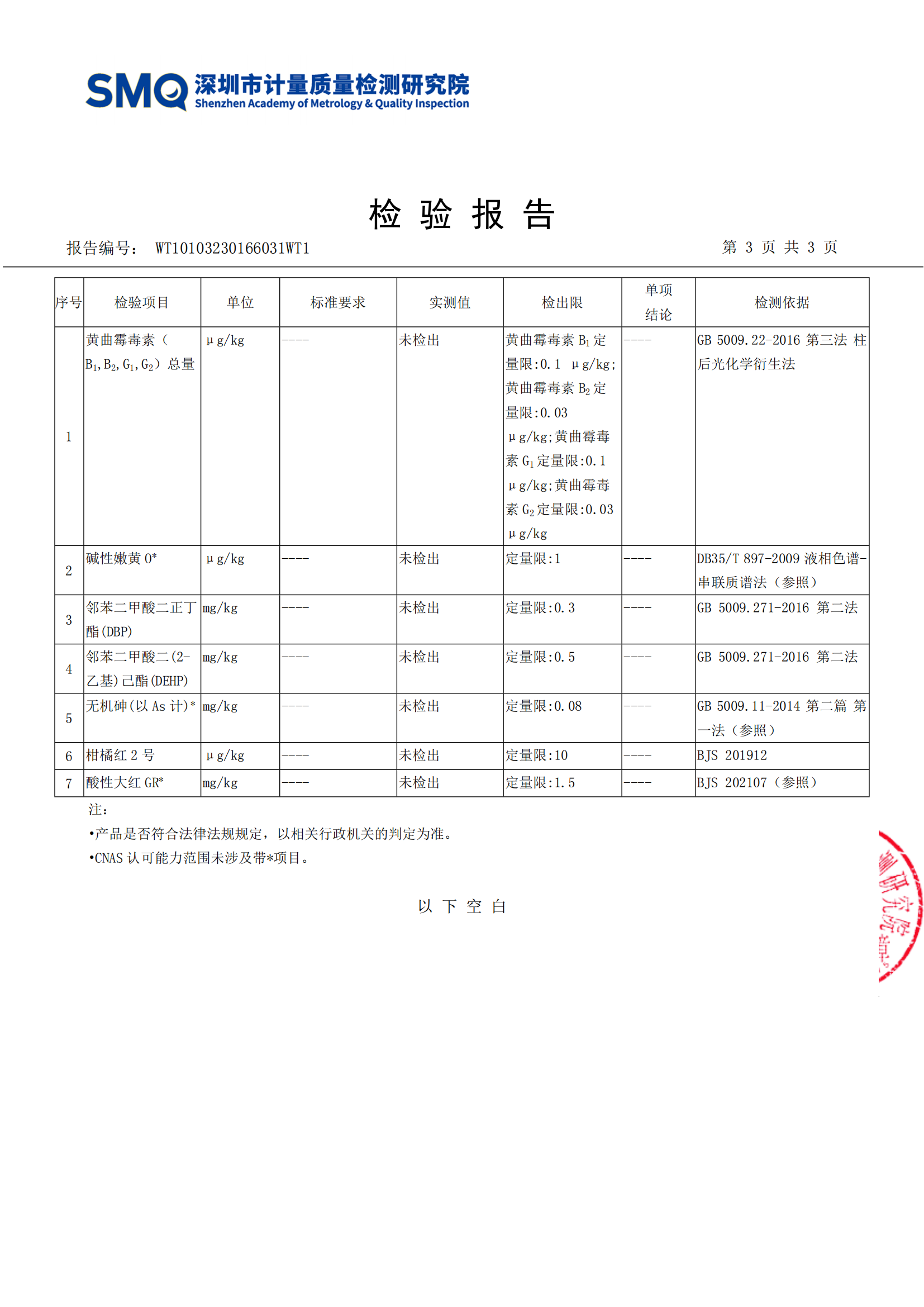 2023.09.01泰式酸辣酱检测报告_03.png