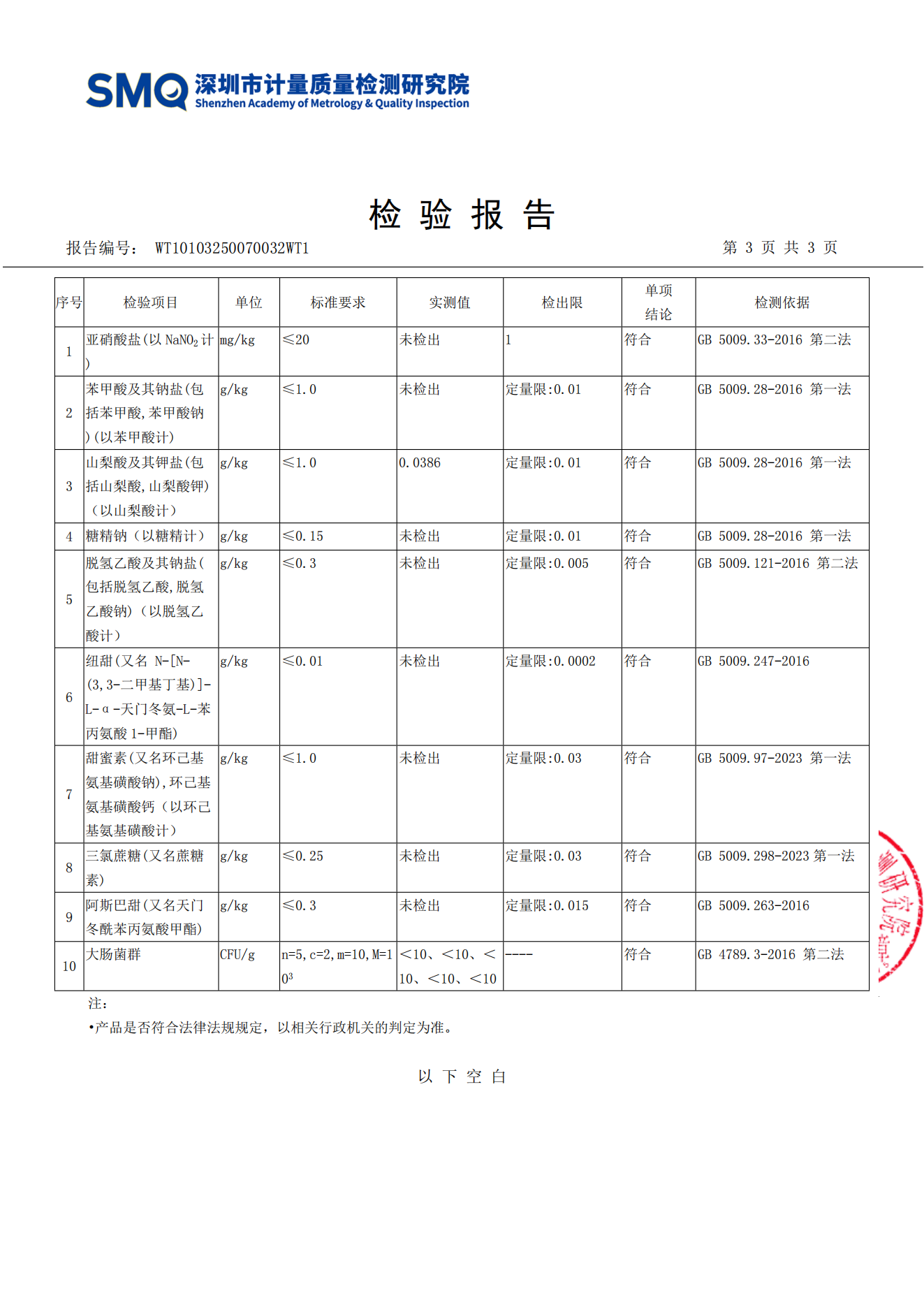 七彩泡椒检测报告_03.png